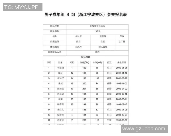 全运会篮球积分榜揭晓西安队以50分稳居第一名
